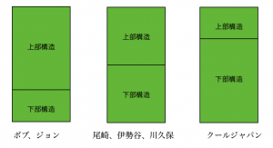 スクリーンショット 2016-02-25 17.38.14