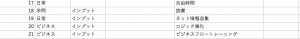 %e3%82%b9%e3%82%af%e3%83%aa%e3%83%bc%e3%83%b3%e3%82%b7%e3%83%a7%e3%83%83%e3%83%88-2016-10-10-22-30-09